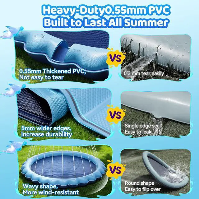 Alt view image 3 of 7 - Splash Pad for Kids and Pet, Not-Slip Sprinkler Play Mat for Toddler and Dog, Summer Toys, Outdoor Backyard Baby Pool and Dog Pool, Children and Pet for Outside, 60"