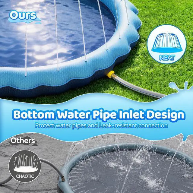 Alt view image 5 of 7 - Splash Pad for Kids and Pet, Not-Slip Sprinkler Play Mat for Toddler and Dog, Summer Toys, Outdoor Backyard Baby Pool and Dog Pool, Children and Pet for Outside, 60"