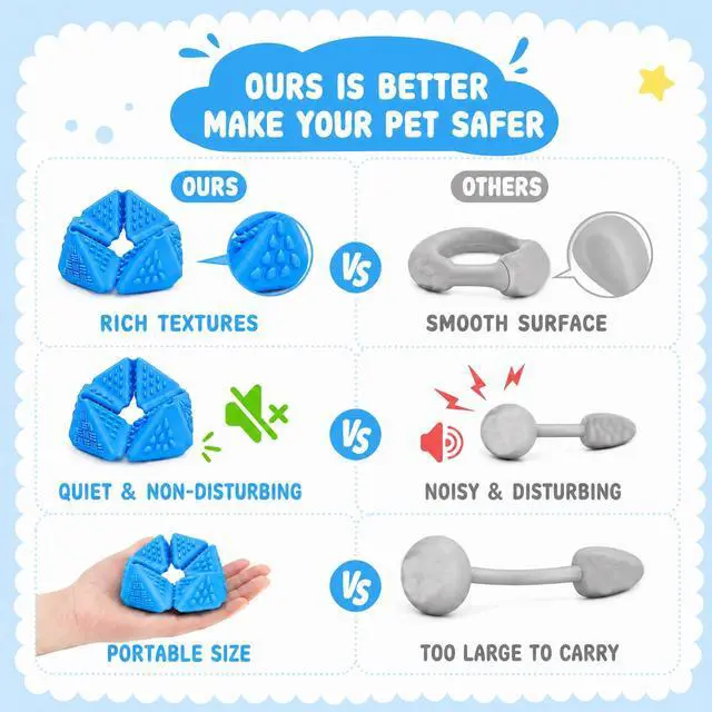 Alt view image 4 of 5 - Sensory Fidget Toys, Textured Flip Cube, Quiet Silicone Anxiety Relief for Autism ADHD Focus, Gift for Kids & Adults