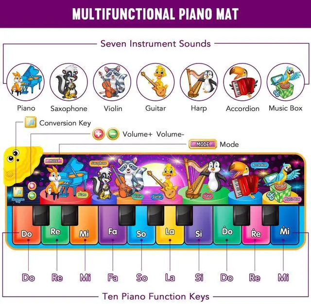 Alt view image 2 of 7 - Kids Musical Piano Mats with 25 Music Sounds,Musical Toys Baby Floor Piano Keyboard Mat Carpet Animal Blanket Touch Playmat Early Education Toys for 1 2 3 4 5 6+ Year Girls Boys Toddlers