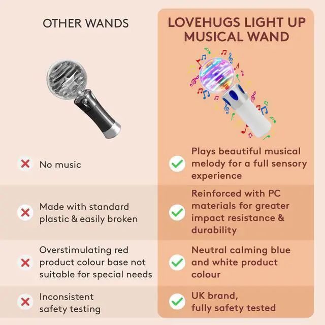 Alt view image 4 of 7 - Musical Light Up Wand - Sensory Lights for Autistic Children - Light Up Sensory Toys - Autism Toys - Sensory Toys for Kids with Autism