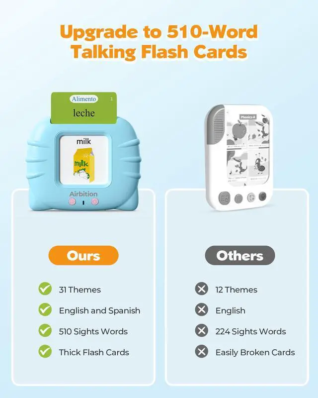 Alt view image 6 of 7 - Bilingual Spanish and English Talking Flash Cards for Ages 2+, Pocket Speech Therapy Toy with 510 Words, Montessori Language Learning Toy, Children's Sensory Learning Kit