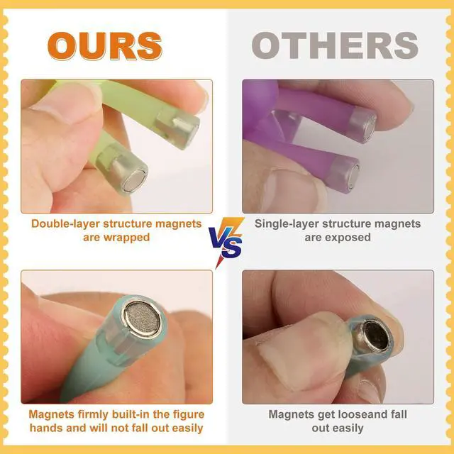 Alt view image 2 of 7 - 6pcs Magnetic Toys,People Figures for Kids, Adults Kids Gifts, Magnetic Men for Teens Gifts,Kids Sensory Toys