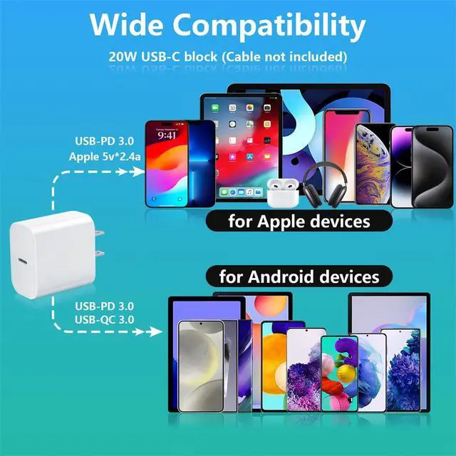 Alt view image 7 of 7 - Fast USB-C Charger Block 20W for iPhone 17/16/15 Charger, Apple Watch/iWatch Series Ultra/11/10/9/8/7/6/SE/SE2/SE 3, Type-C PD Fast Charging USBC Power Adapter Plug for AirPods 4, White,1 Port,1 Pack