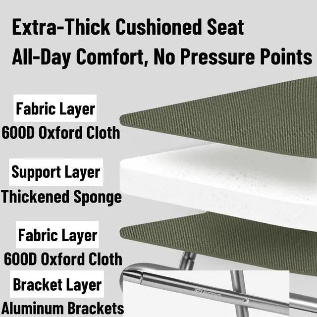 Alt view image 7 of 7 - Naturehike 11in Ultralight Camping Folding Stool - Supports 390lbs, 0.72lb Compact Portable Stool, 7075 Aluminum Alloy & 600D Oxford Pocket Chair for Adult Backpacking, Fishing, Sports Events