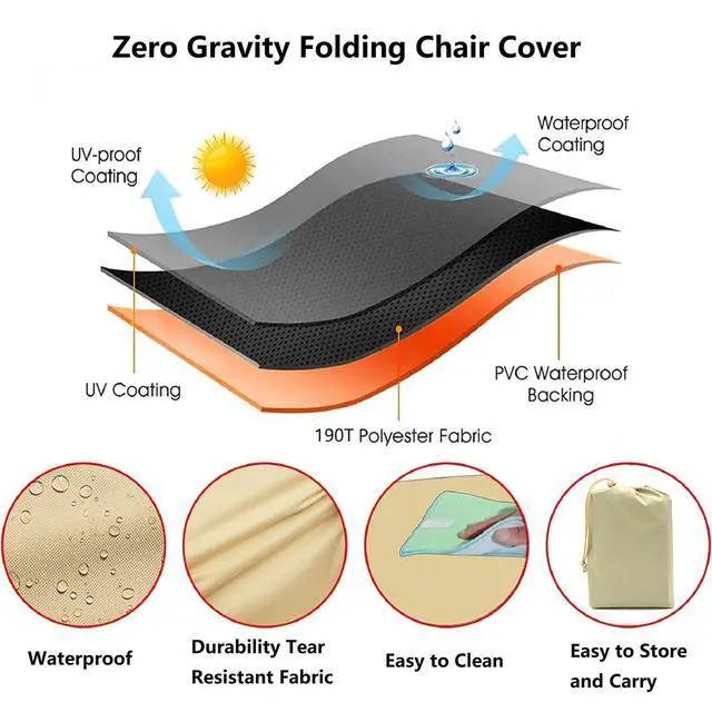 Alt view image 3 of 7 - Zero Gravity Chair Covers 2 PCS, Outdoor Zero Gravity Folding Patio Chair Covers Waterproof Dustproof Gravity Chair Cover with Storage Bag(32.3" W x 7.9" D x 36.6" H) (Beige)