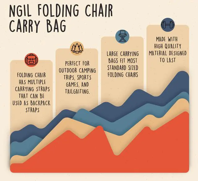 Alt view image 2 of 7 - Camp Folding Chair Carry Bag (Replacement Bag), Outdoors Folding Chair Cover, Bag chair for Adults, camping chair replacement bag (No Chair Included) (Black)