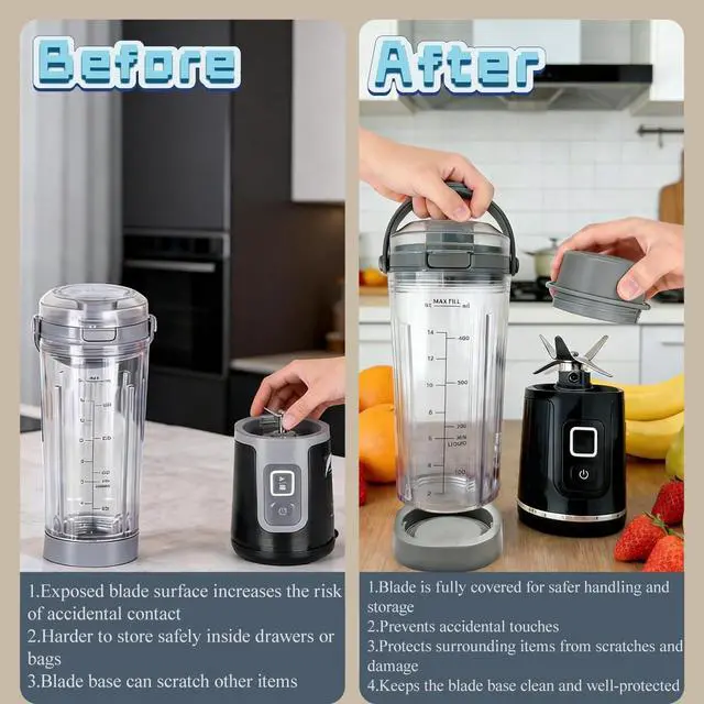 Alt view image 6 of 7 - 2-in-1 Blade Cover & Vessel Cap for Ninja Blast Portable Blender BC100 & BC151 Series, Leakproof Ninja Replacement Parts, Food Grade, Dishwasher Safe,Blue