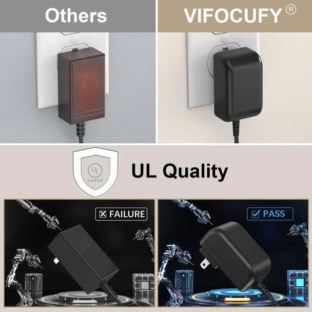 Alt view image 6 of 7 - 13.3V Adapter Charger Replacement for Ninja Blast Max Portable Blender
