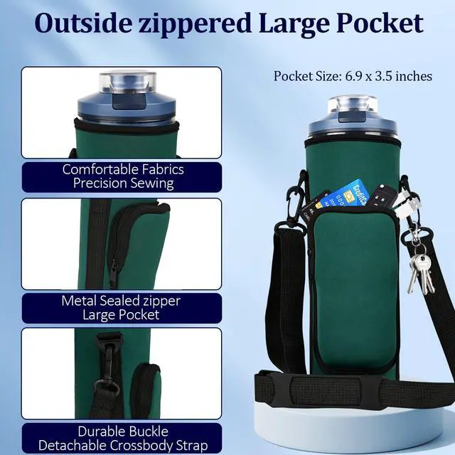 Alt view image 5 of 7 - Storage Sleeve Bag for Ninja Blast Max Portable Blender with Shoulder Strap and Accessory Pocket compatible with BC251NV/BC251IV/BC251GY/BC251MT/BC251PK/BC251LD/BC251SL, 22 oz (Dark green)