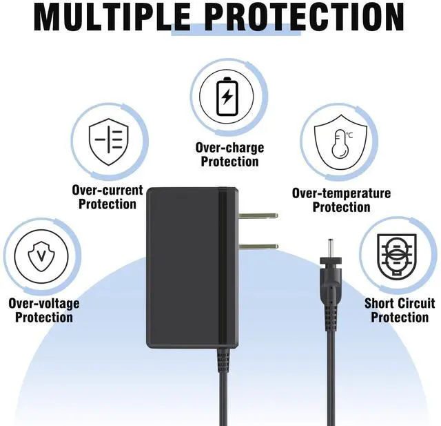 Alt view image 7 of 7 - Charger for Ninja Blast Max Compatible with Ninja Blast Max BC251 BC200 BC200GY BC200LD BC251LD Portable Blender Power Adapter