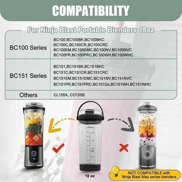 Alt view image 2 of 7 - 18 oz Vessel Replacement Compatible with Ninja Blast Portable Blender, Replacement 18oz Cup with Sip Lid & Bottom Cap for Ninja Portable Blenders BC151BK BC151NV BC151WH BC151CR BC151EM,PC,Black