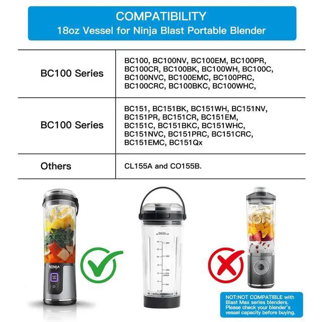 Alt view image 2 of 7 - Replacement 18 oz Blending Vessel Compatible with Ninja Blast Portable Blender, 18oz Cup with Sip Lid & Bottom Cap for Ninja BC100 BC151 Series (Black)