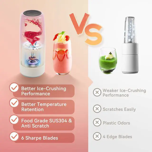 Alt view image 5 of 6 - Portable Stainless Steel Blender Cup with 6H Insulated 16oz Design, USB-C Rechargeable Personal Fruit Mixer, Crushes Small Ice Cubes for Fresh Drinks, Travel/Office/Gym Pink