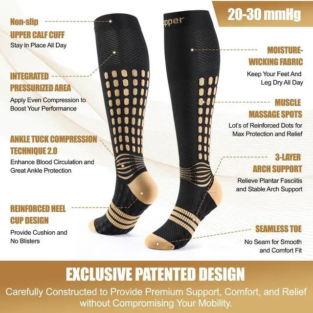 Alt view image 2 of 7 - Copper Compression Socks, Medical Graduated Socks with Patented Design for Pain Relief, Women & Men Circulation, Swelling, Travel, Pregnancy, Flight, Nurses, Running, Athletic1 Pair, 20-30mmHg