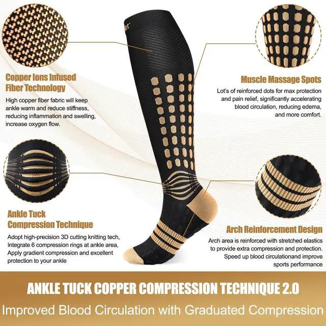 Alt view image 3 of 7 - Copper Compression Socks, Medical Graduated Socks with Patented Design for Pain Relief, Women & Men Circulation, Swelling, Travel, Pregnancy, Flight, Nurses, Running, Athletic1 Pair, 20-30mmHg