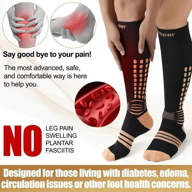 Alt view image 7 of 7 - Copper Compression Socks, Medical Graduated Socks with Patented Design for Pain Relief, Women & Men Circulation, Swelling, Travel, Pregnancy, Flight, Nurses, Running, Athletic1 Pair, 20-30mmHg