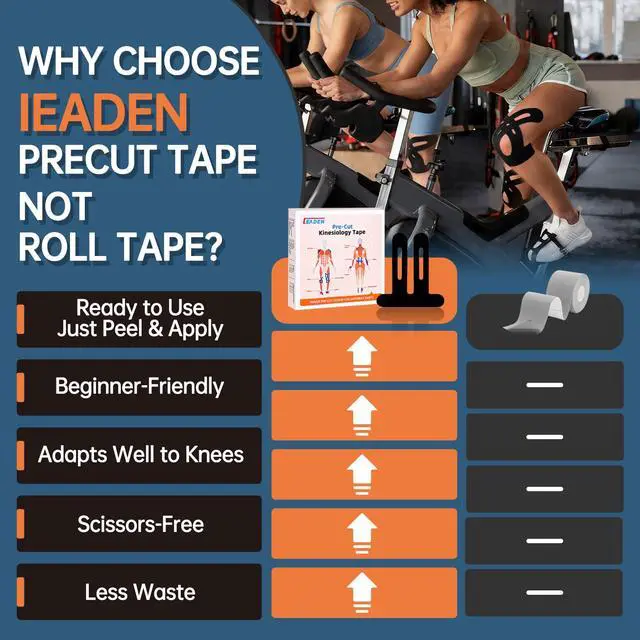 Alt view image 4 of 7 - Precut Kinesiology Tape for Knees, 10 Pcs - Knee Support & Stability, Knee Pain Relief Athletic Tape - Waterproof & Elastic, Breathable Hypoallergenic Latex-Free Tape, Black