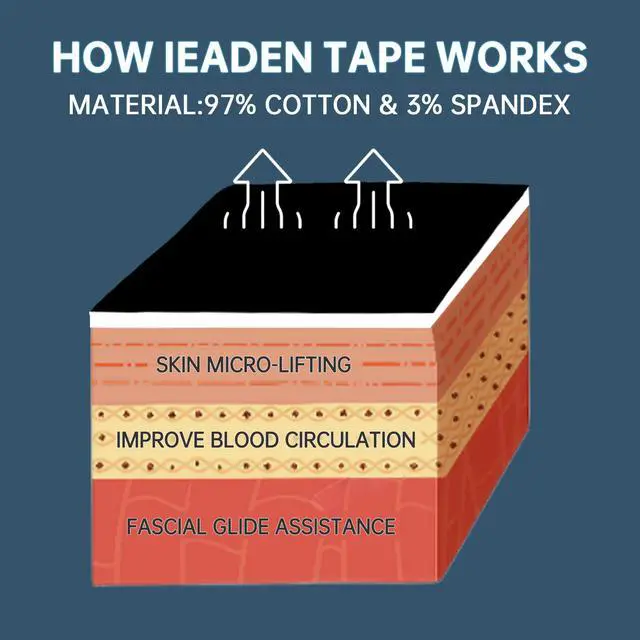 Alt view image 6 of 7 - Precut Kinesiology Tape for Knees, 10 Pcs - Knee Support & Stability, Knee Pain Relief Athletic Tape - Waterproof & Elastic, Breathable Hypoallergenic Latex-Free Tape, Black