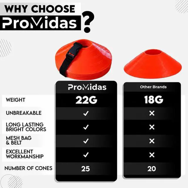 Alt view image 4 of 7 - Disc Soccer Cones for Training Kids with Mesh Bag & Strap - 25/50/100/200 Small Plastic Cone for Sports Training - Flexible Conos for Soccer Practice Equipment, Basketball & Football Drills Equipment