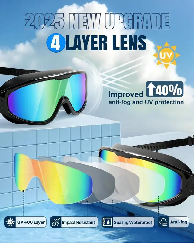 Alt view image 3 of 6 - Swim Goggles 2 Pack, Adjustable Wide View Anti Fog&UV Swimming Goggles for Audlt, No Leaking Swim Glasses for Men Women Youth, Aqua & Bright Orange