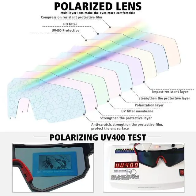 Alt view image 5 of 7 - Polarized Sports Sunglasses for Men Women,Bike Glasses Driving Fishing Cycling Mountain Bike Sunglasses UV400 Protection Black Frame-Red Mirror Lens