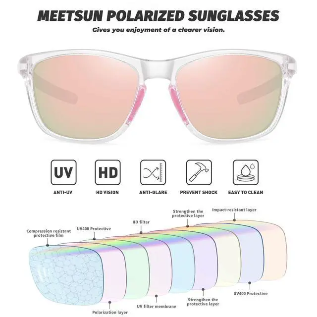 Alt view image 3 of 5 - Polarized Sports Sunglasses for Women Men Driving Running Cycling Fishing Sun Glasses UV400 Protection Transparent Frame-Pink Mirror Lens
