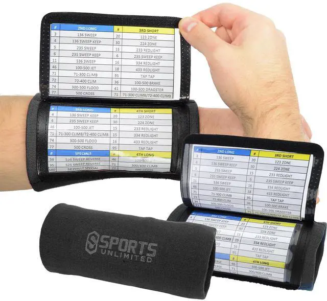 Main image of Adult Triple Wrist Coach, Football Wristbands for Plays, Baseball Wristbands, QB Arm Bands