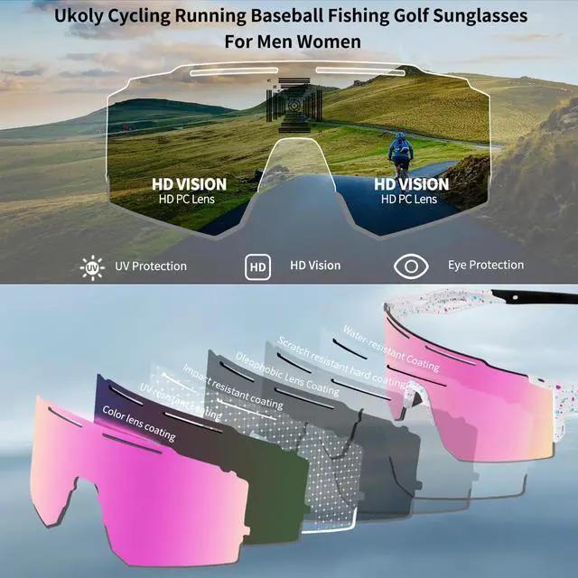 Alt view image 5 of 7 - Sport Sunglasses for Men and Women,HD PC Lens UV400 Protection | Sun Glasses for Running Cycling Baseball Fishing Golf Hiking,Non-slip Rubber Legs Lightweight Design