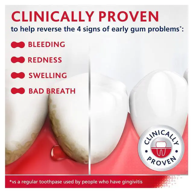 Alt view image 2 of 7 - Active Gum Repair Breath Freshener Toothpaste, 3.4 oz