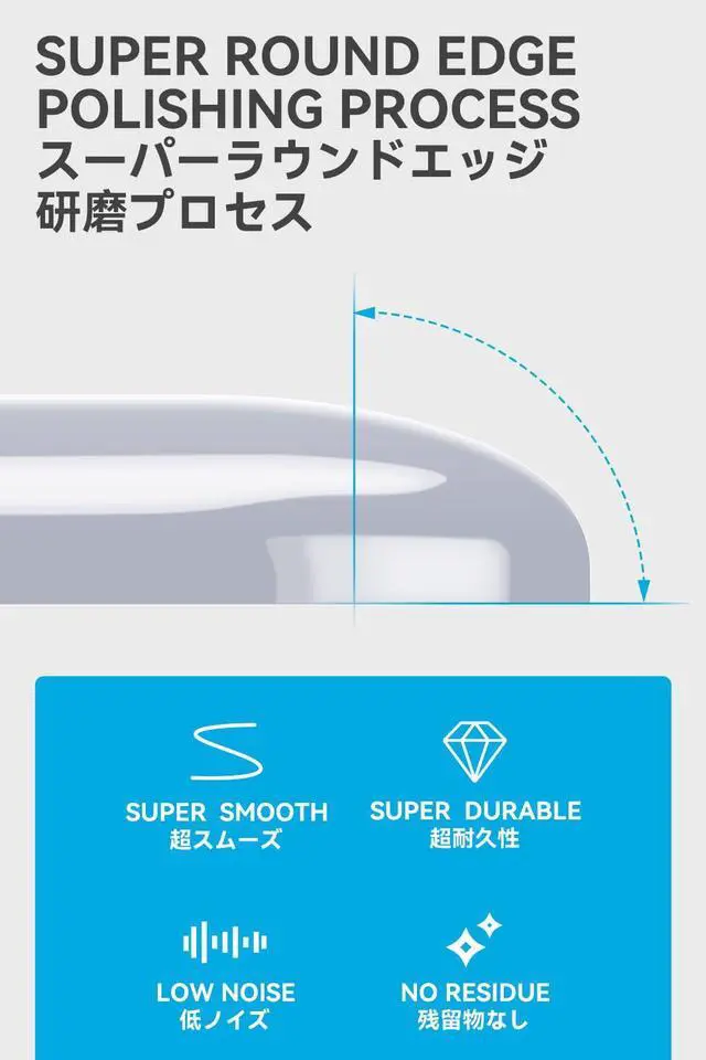Alt view image 2 of 7 - 2Sets Rounded Curved Edges Mouse Skates Feet Compatible with Razer Viper V4 Pro Gaming Mouse Feet Replacement, 0.8mm, Pure PTFE Material Super Smooth Glide Pads