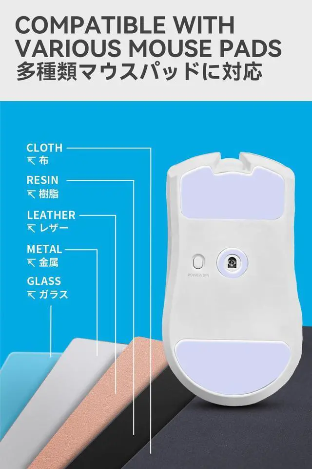 Alt view image 3 of 7 - 2Sets Rounded Curved Edges Mouse Skates Feet Compatible with Razer Viper V4 Pro Gaming Mouse Feet Replacement, 0.8mm, Pure PTFE Material Super Smooth Glide Pads