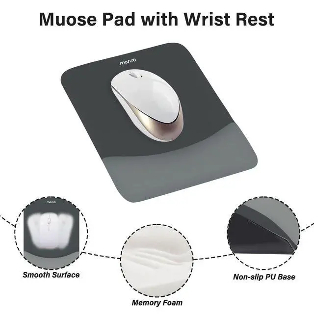 Alt view image 3 of 7 - Wrist Rest Support for Mouse Pad&Keyboard Set, Rectangular Ergonomic Mousepad Non-Slip Base Home/Office Pain Relief&Easy Typing Pad with Neoprene Cloth&Raised Silicone Lining, Slate Gray