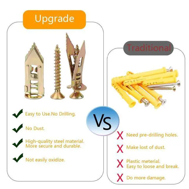 Alt view image 3 of 7 - Fixion Tools Drywall Anchors for Hanging Household Mirrors, 100Pcs
