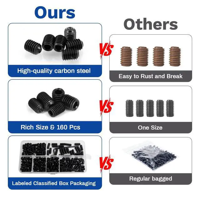 Alt view image 5 of 7 - 235 Pcs M5 Set Screws Assortment Kit - 7 Sizes (4/5/6/8/10/12mm), 12.9 Grade Alloy Steel Hex Socket Screws for Door Knobs, Faucets, Bathroom Fixtures, Plumbing Hardware