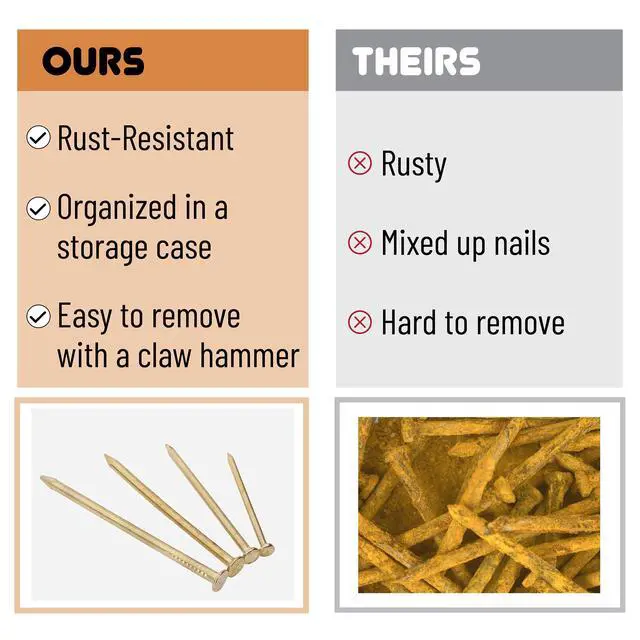 Alt view image 5 of 7 - Hardware Nails, 450 pcs, 1.25 Inches, Gold