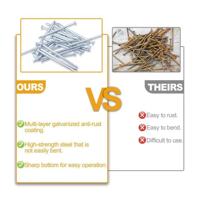 Alt view image 5 of 7 - 700pcs Hardware Nails for Hanging Pictures, Up to 2"-Long Finish Nails Assortment Kit for Wall Art Decor, 640 Frame Nails and 60 Small Finishing Nails for Drywall Wood - Silver Picture Hangers