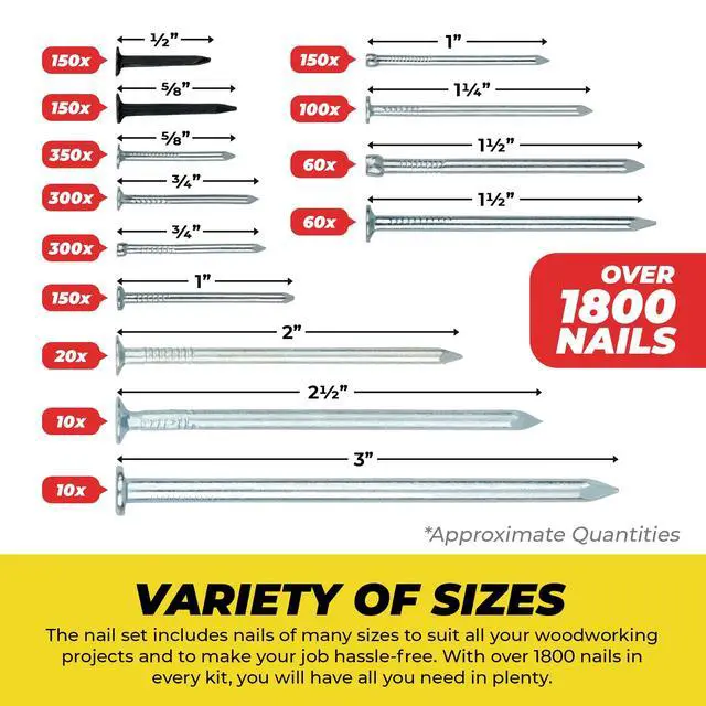 Alt view image 5 of 7 - Top Quality Nail Assortment Kit Over a 1800 Multipurpose Hardware Nails - 11 Different Sizes Non Bendable & Sturdy - Compact Organized Box