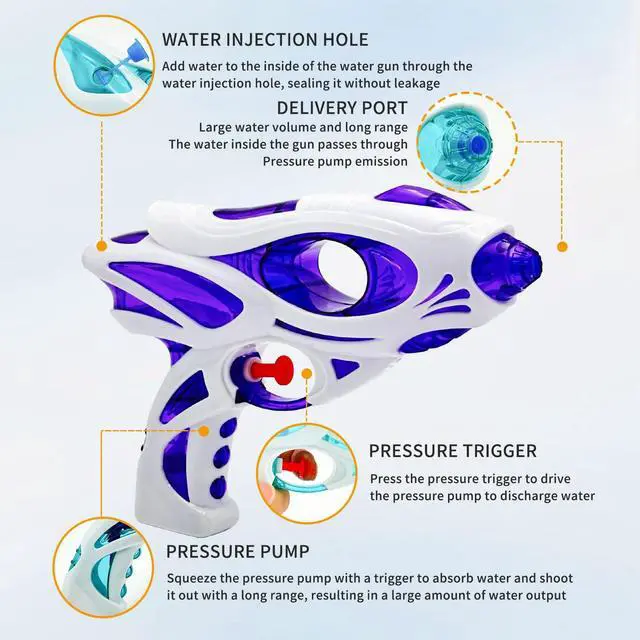 Alt view image 3 of 7 - 3 Pack Water Guns for Kids and Adults, 200cc/20ft Squirt Guns with Trigger Squirt Guns for Boys Girls, Long Range Super Water Blaster Soaker Water Pistol Summer Toys for Swimming Pool BeachStyle 2