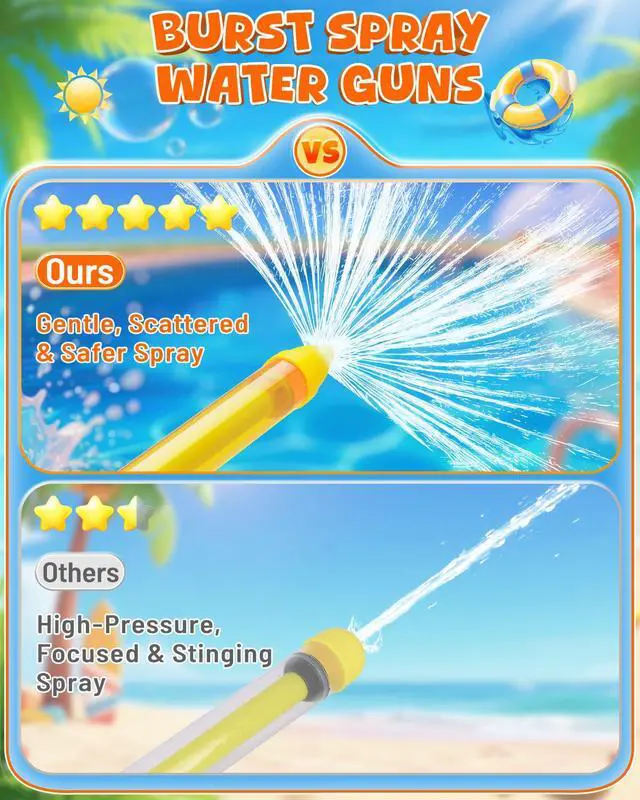 Alt view image 7 of 7 - 6 Pack Water Gun Wide Spray Water Squirt Gun for Kids Adults, Sparkle Burst Spray Water Blasters for Kids Ages 4-12, Water Shooters for Pool Toy Swimming Beach Backyard Outdoor Party Favors