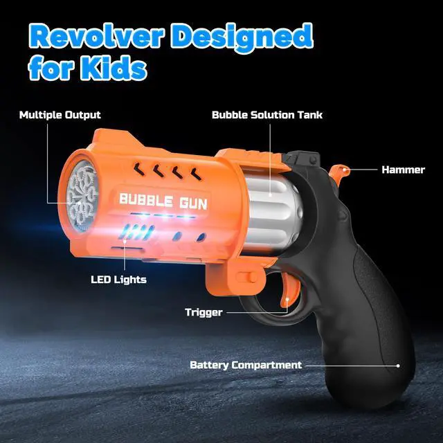 Alt view image 5 of 7 - 2 Pack Revolver Bubble Guns for Kids,4 Bubble Solution Bottles