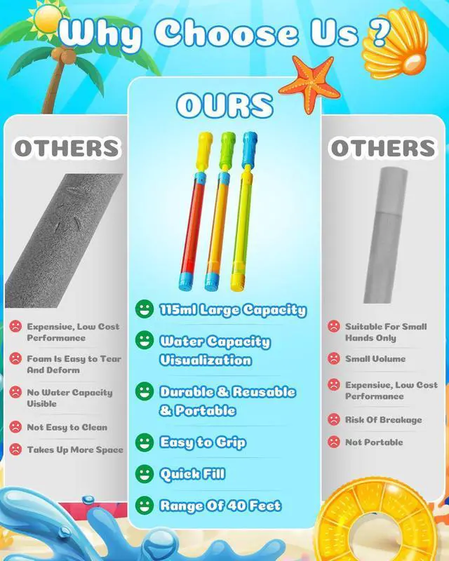 Alt view image 5 of 7 - Water Guns for Kids -16.5'' Bulk Squirt Gun for Kids Adults, Summer Party Blaster Water Guns for Outdoor Swimming Pool Beach Water Fighting