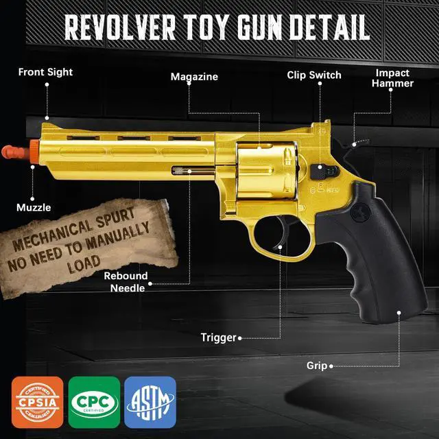 Alt view image 3 of 6 - Revolver Toy Gun with 100 Soft Bullets,24 Shells,Toy Revolver Gun,Christmas Birthday Gifts for Boys Kids Adult Age 8+ (Gold)