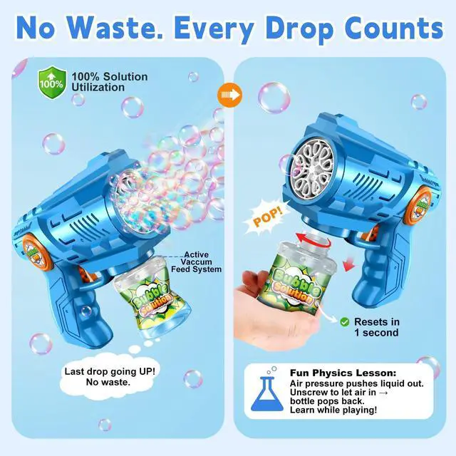 Alt view image 4 of 7 - Lightweight Automatic Bubble Gun: 2 Pack Bubble Blaster for Kids 4-8 with Bubble Solution & LED Light - 15000+ Bubbles Per Minute Easy for Kids to Hold - Great Party Outdoor Toy