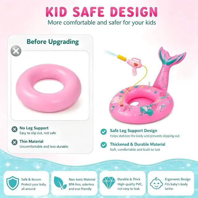 Alt view image 3 of 6 - Inflatable Floating Pool Toys for Kids Pool Float Swimming Ring Beach Water Floats Mermaid Boat with Water Gun Inflated Ride on Float Summer Water Games Toy for Boys Girls