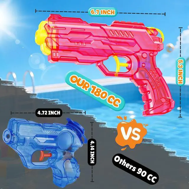 Alt view image 2 of 7 - Water Guns for Kids, 2 Pack Small Squirt Guns