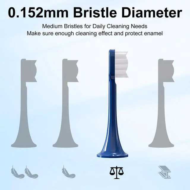 Alt view image 3 of 7 - Toothbrush Replacement Heads Compatible with Snow Gen2 Electric Toothbrush,No LED Whitening,with Dust Cover,5 Pack (Polar Blue, Medium)