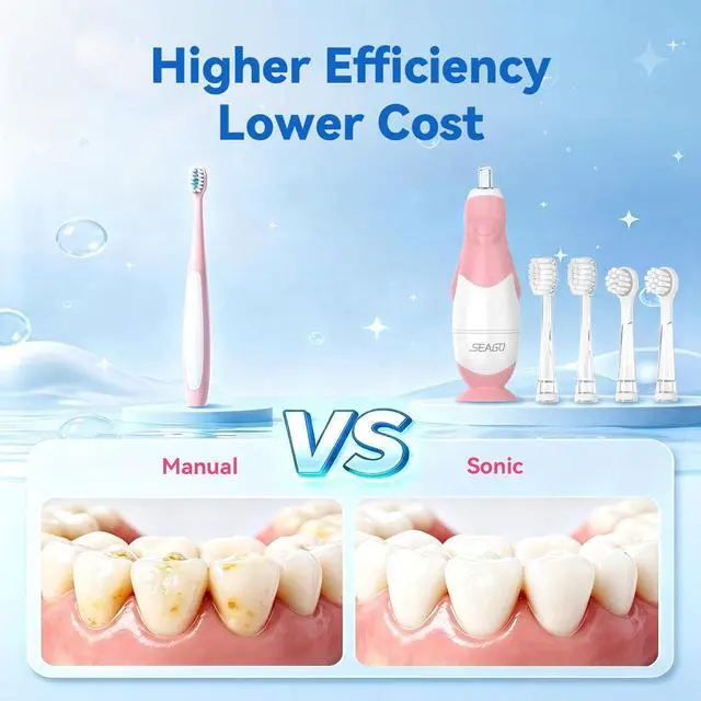 Alt view image 7 of 7 - Toddler Electric Toothbrushes for Baby Ages 0-3 Years, Baby Toothbrush with Smart Timer and Suction Base, 4 Replacement Brush Heads SG-513(Pink-C)