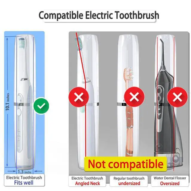 Alt view image 2 of 7 - Long Ventilated Electric Toothbrush Travel Case, Portable Holder, Fits Most Standard Straight Electric Toothbrushes (White)