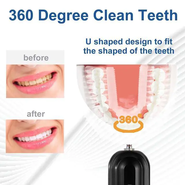 Alt view image 3 of 7 - Ultrasonic U-Shaped Electric Toothbrush for Adults, 360° Full Mouth Clean
